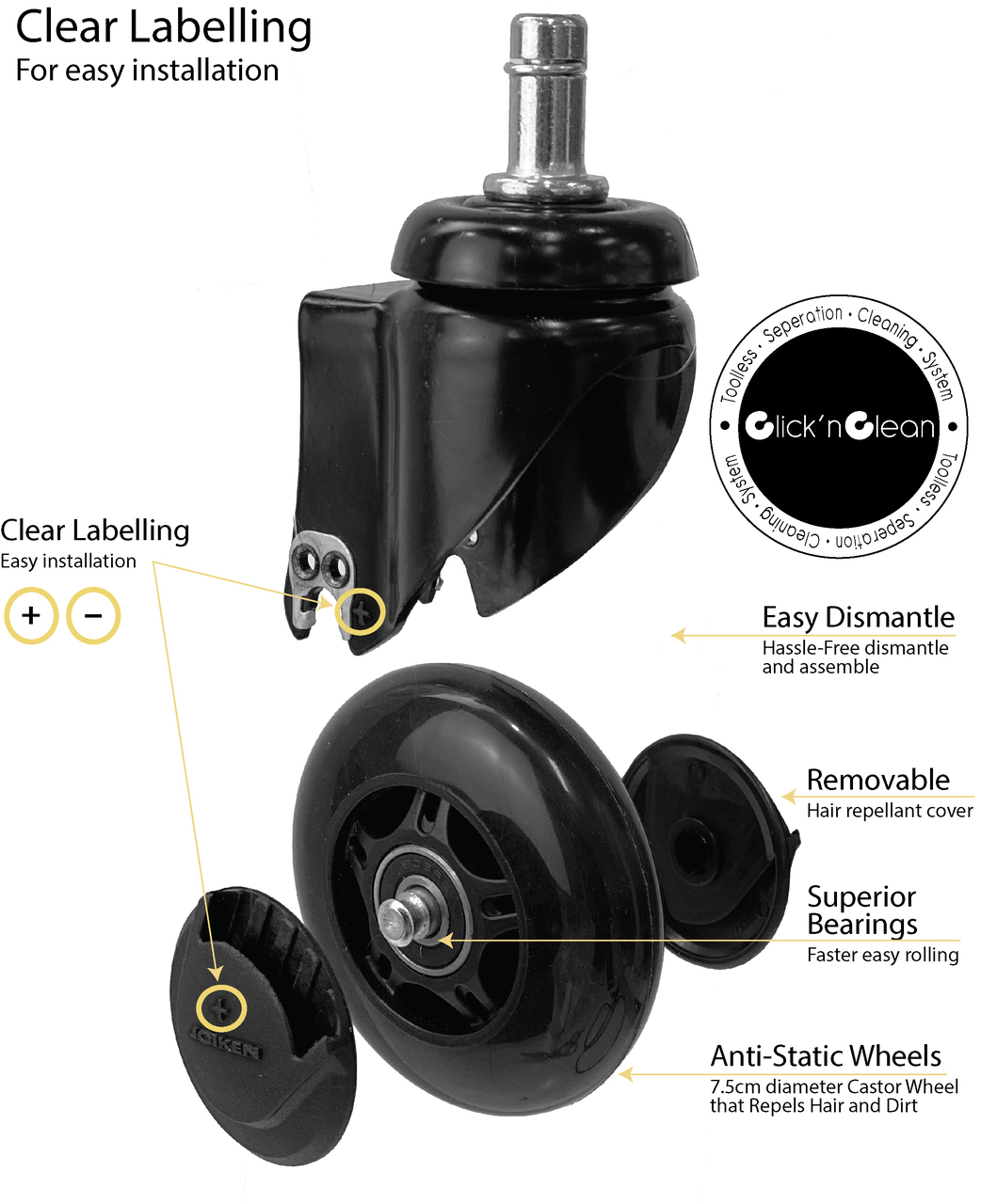 Click N Clean Castor Wheels NOW AVAILABLE! Salon Cosmetics